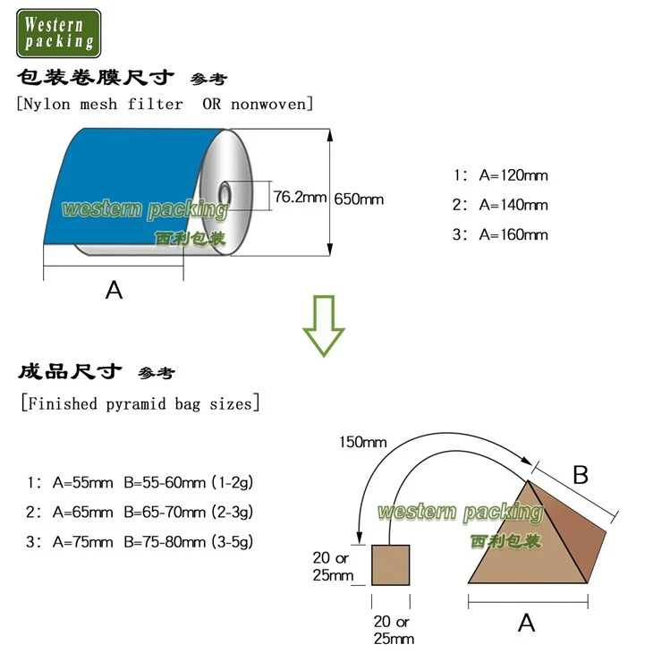 tea bag maker
